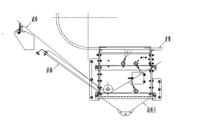 使濾布在下一個循環(huán)時又處于了干凈的狀態(tài)
